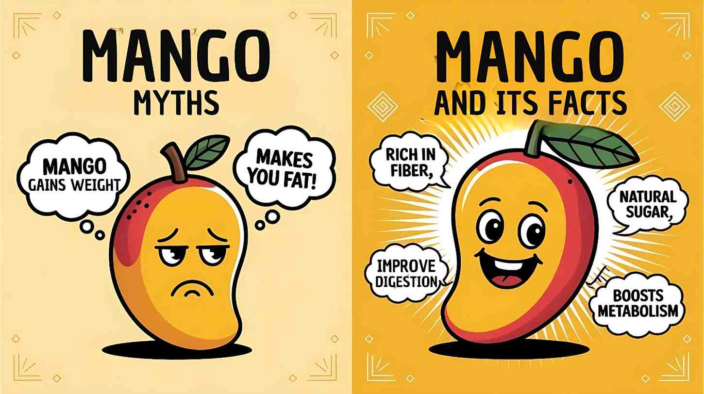 Is mango good for weight loss