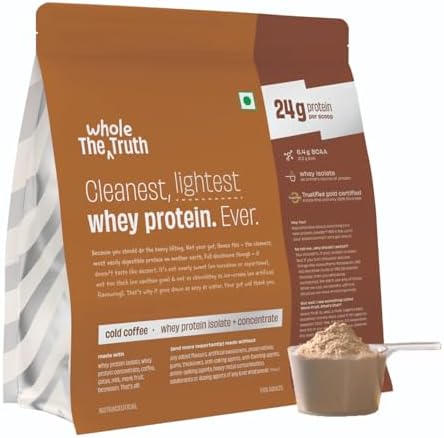 Best Protein Sources in India