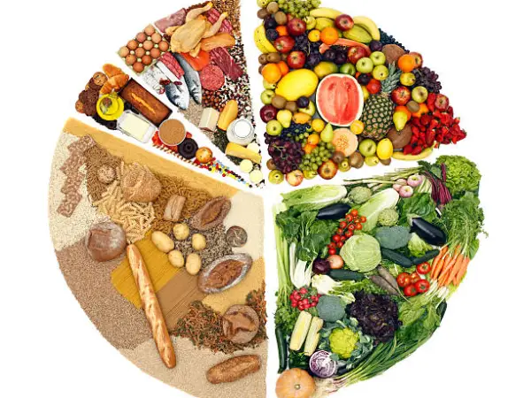 Best dietitian in Chandigarh