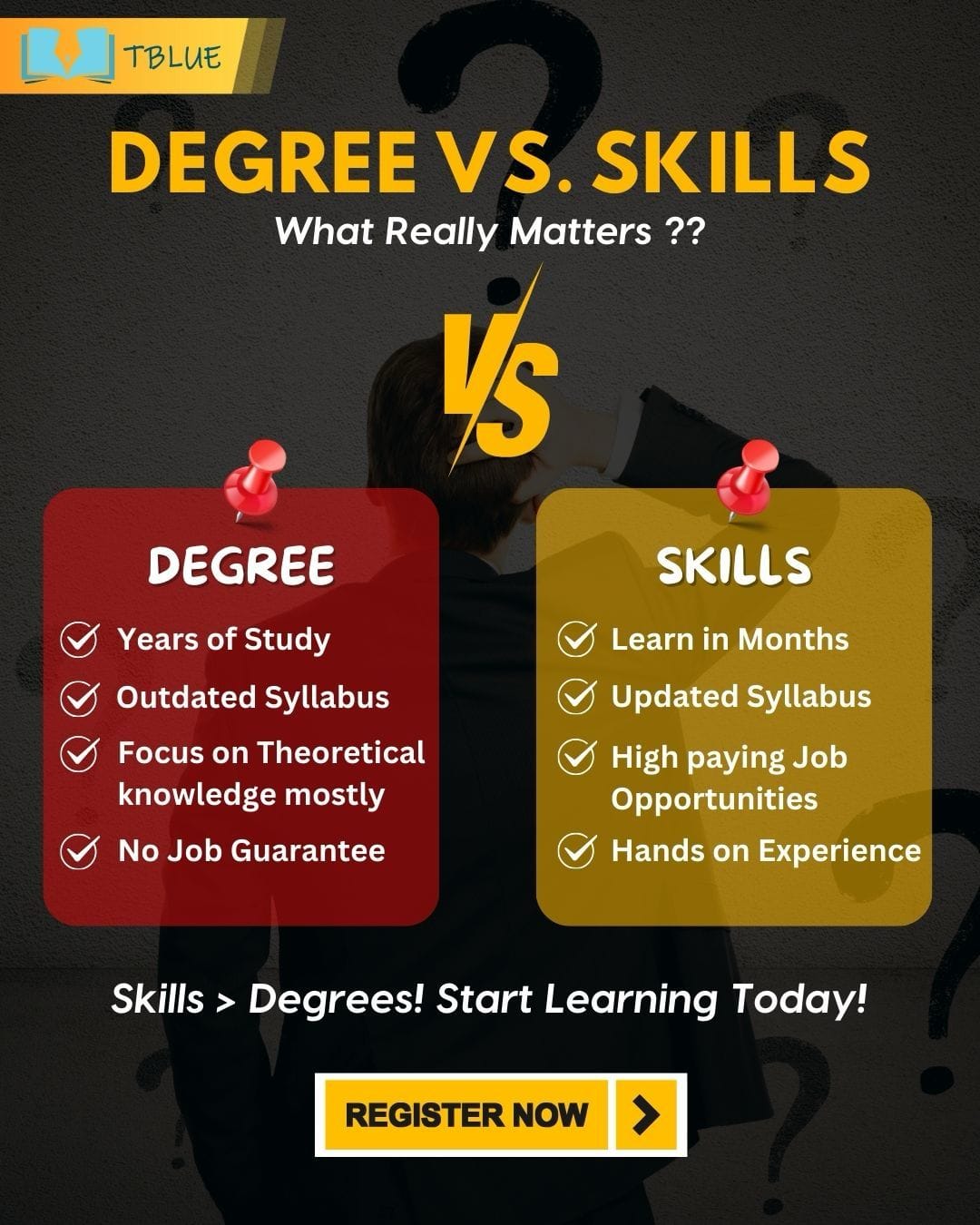 Degree vs Skills - TBlue Education
